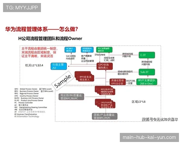 智能化项目管理系统统筹复杂制作任务 提升交付质量